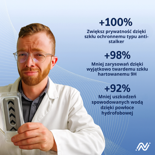 Arctiqo™ 3-w-1 szkło ochronne