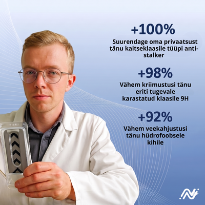 Arctiqo™ 3 í 1 skjávörn