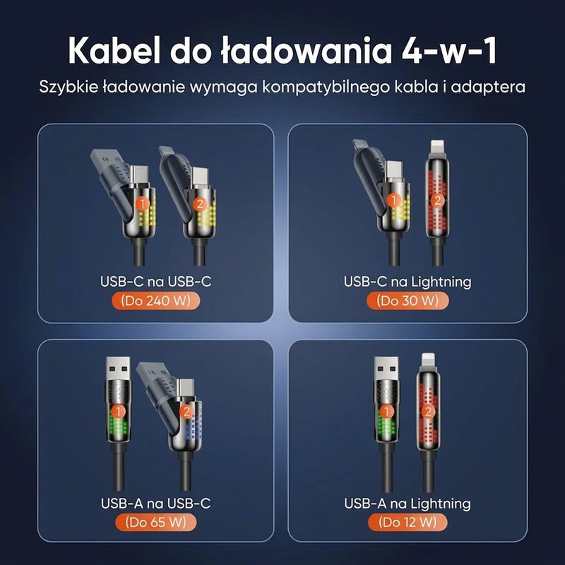 Arctiqo 4-i-1 Kabel - 240W